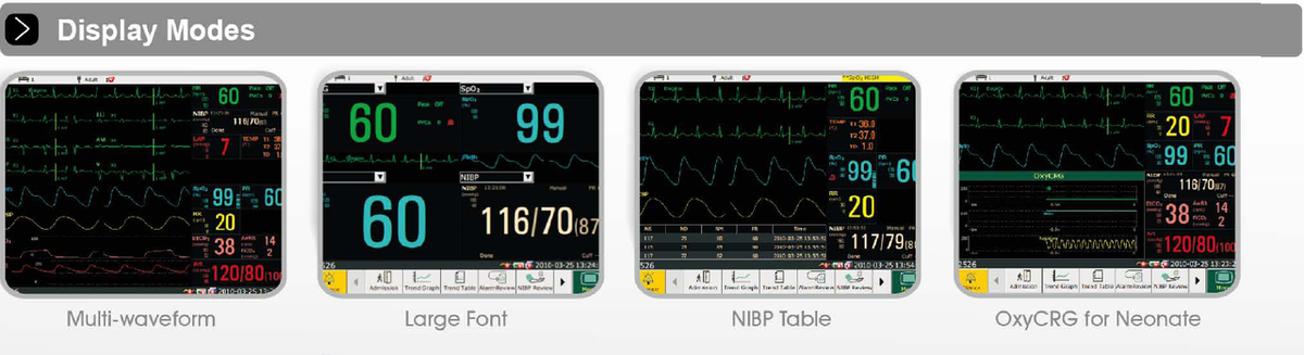 Edan iM80 Patient Monitors